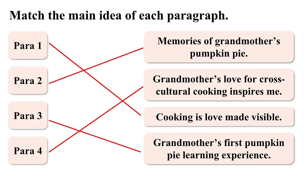 第4课时（Section B 1a-1f）第6页