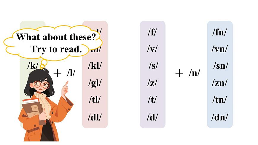 第2课时（Section A Pronunciation & 2a-2e）第3页