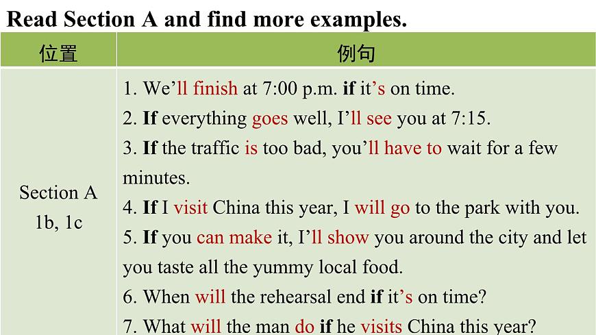 第3课时（Section A Grammar Focus 3a-3c）第5页