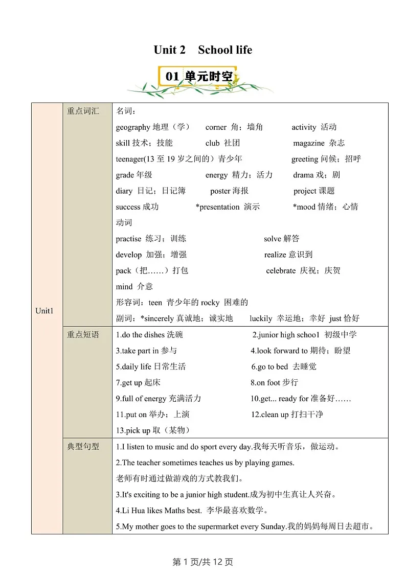 2024-2025学年七年级英语上学期单元Unit 2 School life速记练习（含答案）第1页