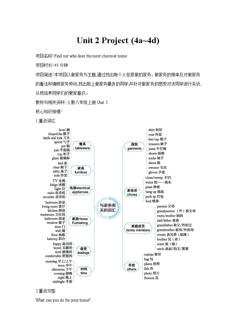 初中英语人教版（2024）八年级上册【导学案】Unit 2 Project (4a~4d)第1页