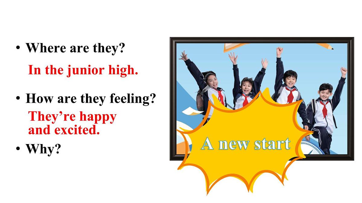 第1课时（Starting out & Understanding ideas）第3页