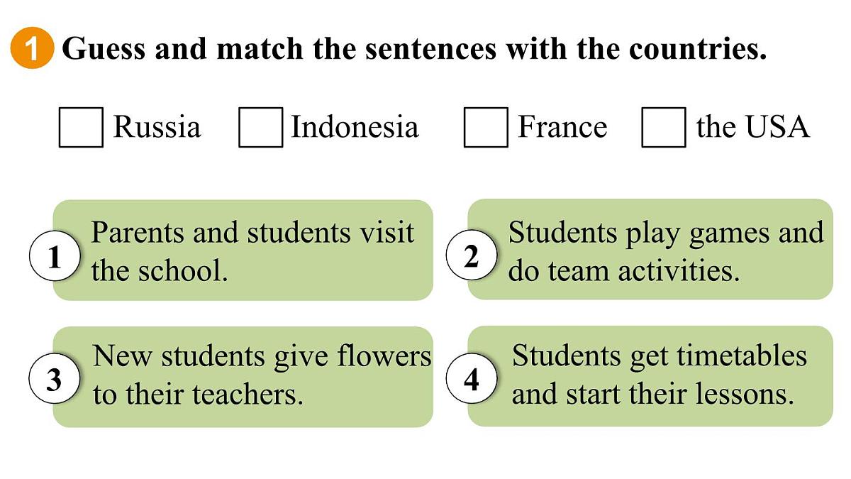 第1课时（Starting out & Understanding ideas）第8页