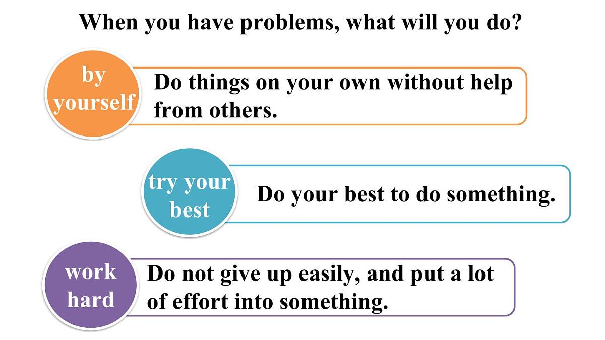 第4课时（Developing ideas—Reading）第3页