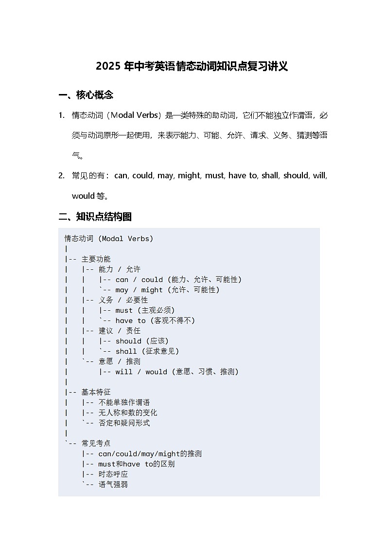 2025年中考英语情态动词知识点复习讲义（含练习含答案）第1页