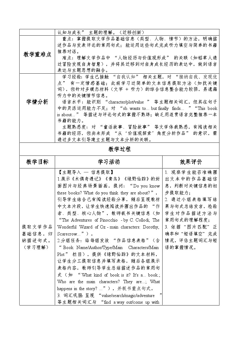 Unit 1This is me Developing ideas listening&speaking 表格式教学设计-外研版八年级上册第2页