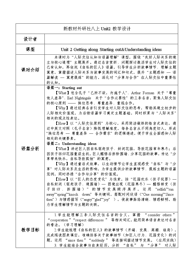 Unit2 Getting along Starting out&Understanding ideas表格式教学设计-外研版八年级上册第1页