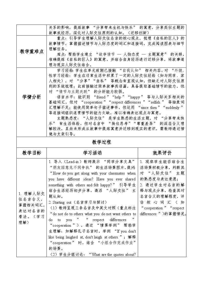 Unit2 Getting along Starting out&Understanding ideas表格式教学设计-外研版八年级上册第2页