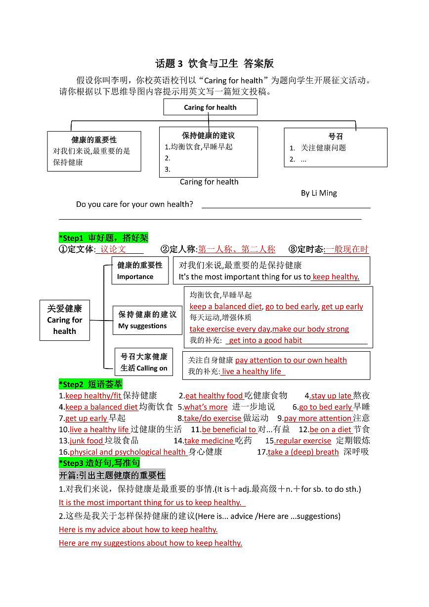 2025中考英语话题写作专题  话题3 饮食与卫生答案版练习第1页