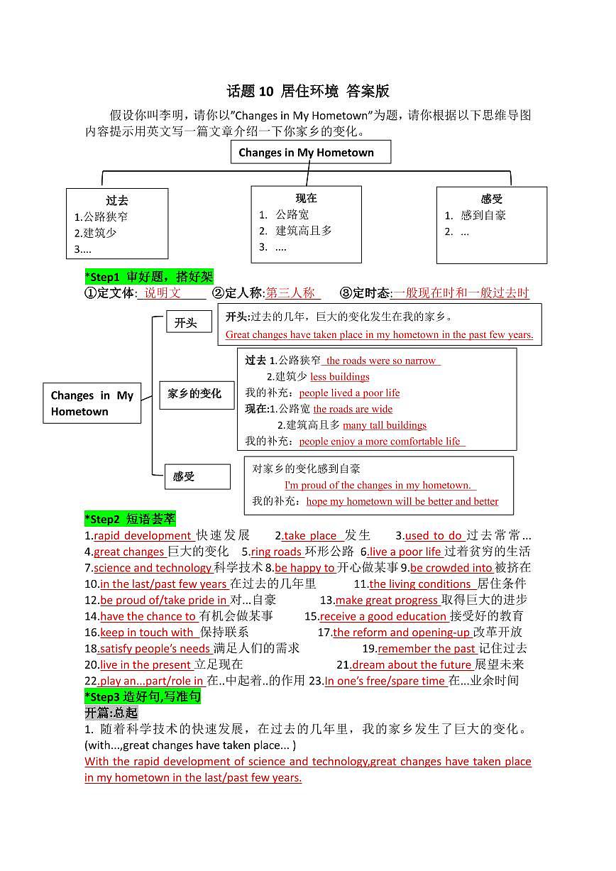 2025中考英语话题写作专题  话题10 居住环境 答案版练习第1页