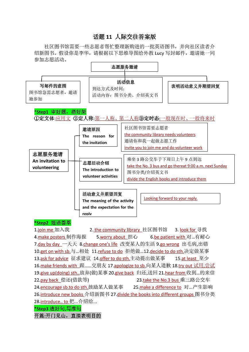 2025中考英语话题写作专题  话题11 人际交往答案版练习第1页