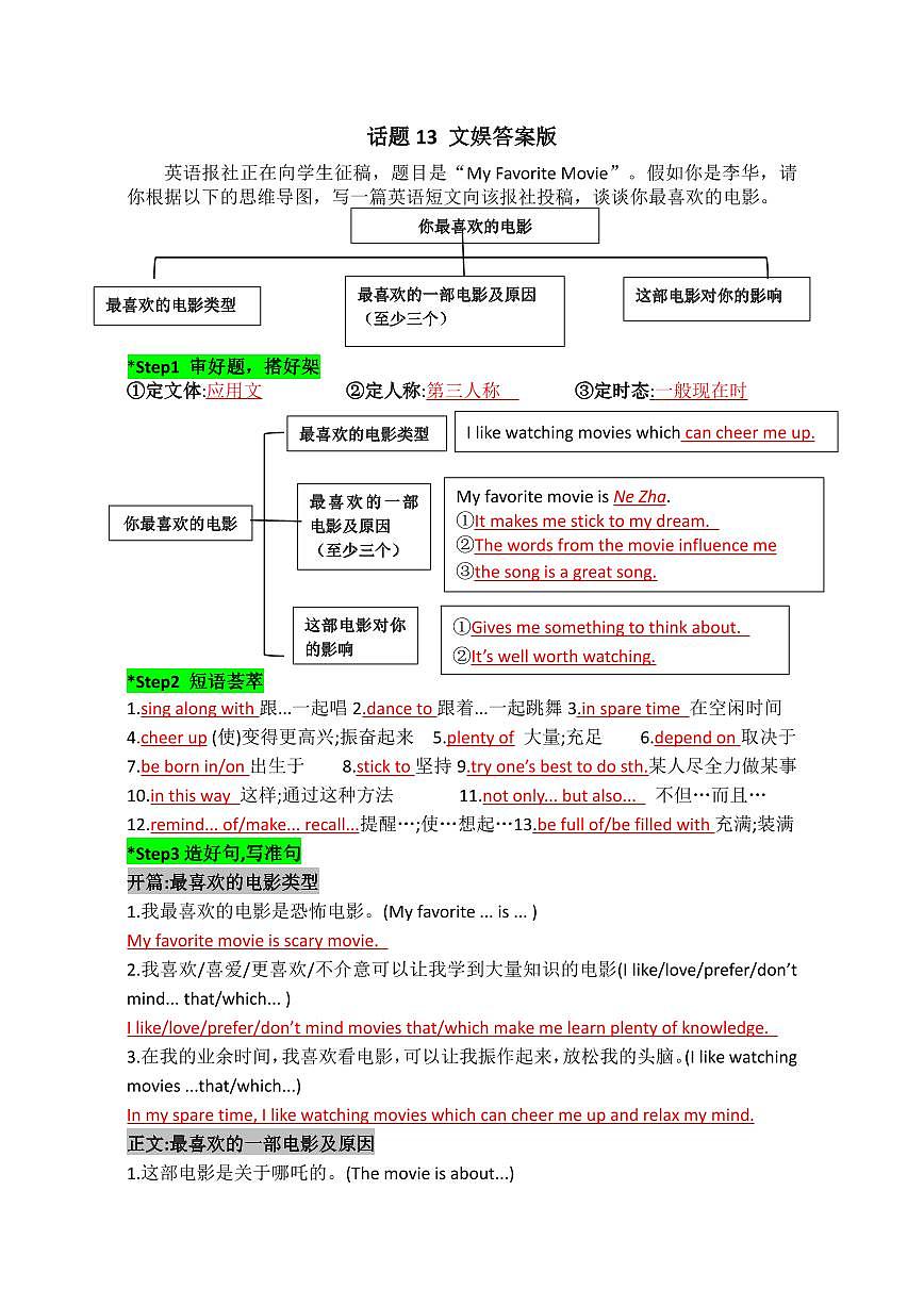 2025中考英语话题写作专题  话题13 文娱答案版练习第1页