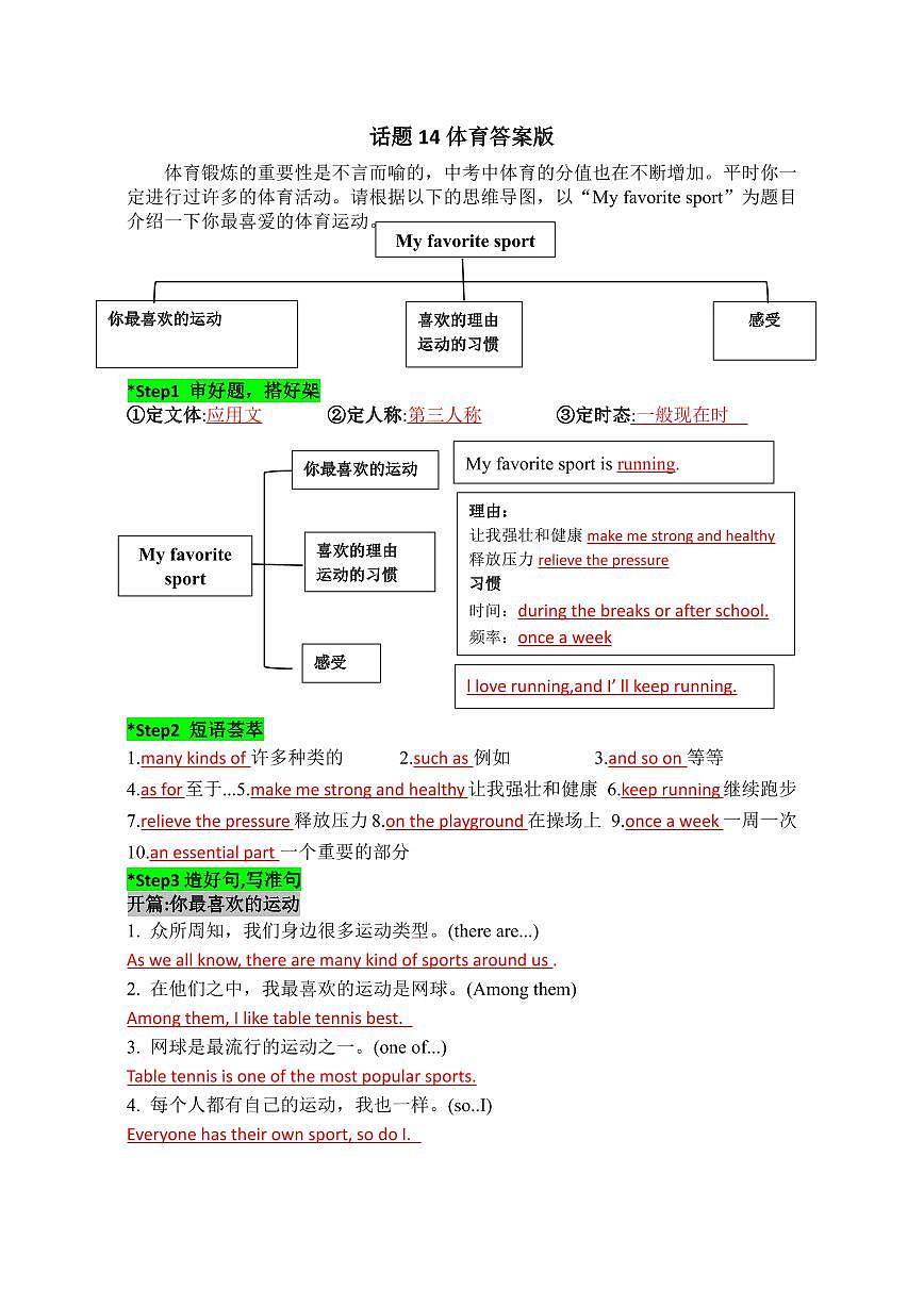 2025中考英语话题写作专题  话题14 体育答案版练习第1页