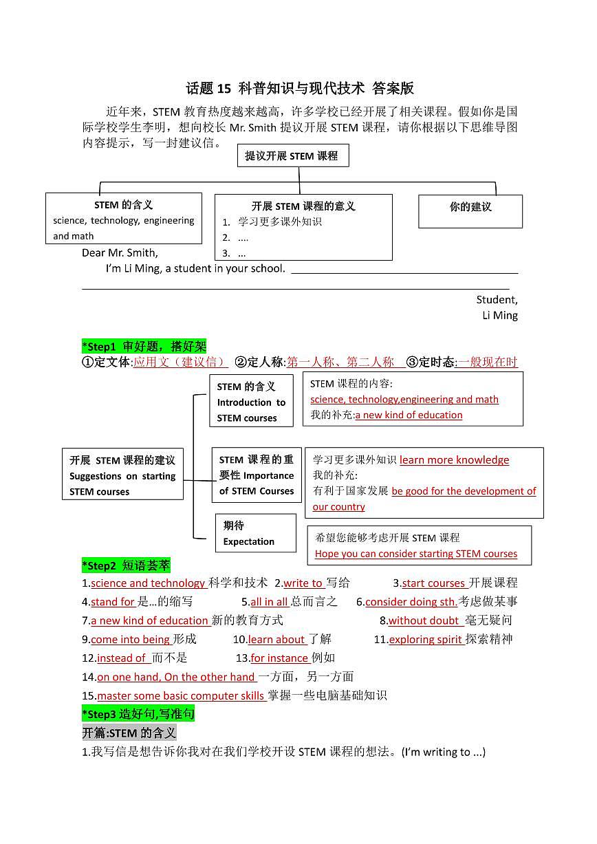 2025中考英语话题写作专题  话题15 科普知识与现代技术答案版练习第1页