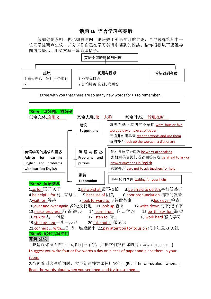 2025中考英语话题写作专题  话题16 语言学习答案版练习第1页