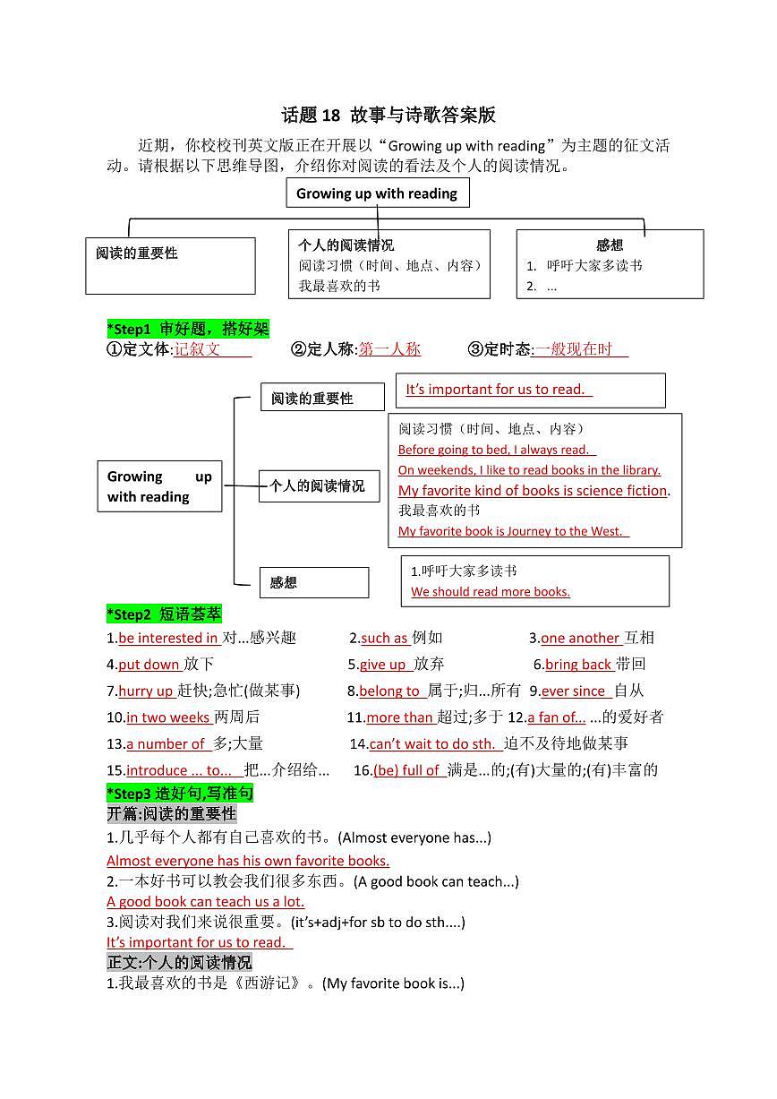 2025中考英语话题写作专题  话题18 故事与诗歌答案版练习第1页
