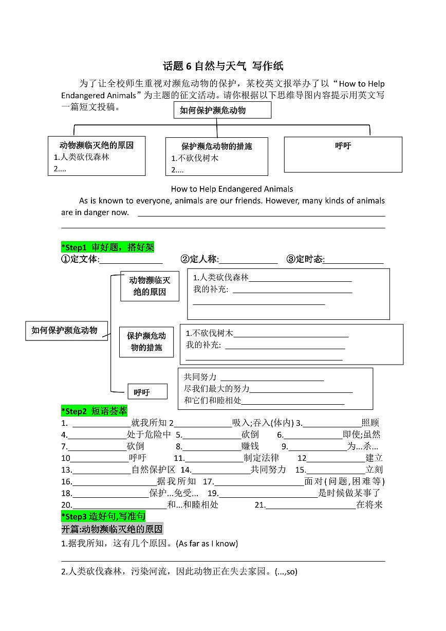 2025中考英语话题写作专题  话题6 自然与天气写作纸练习第1页