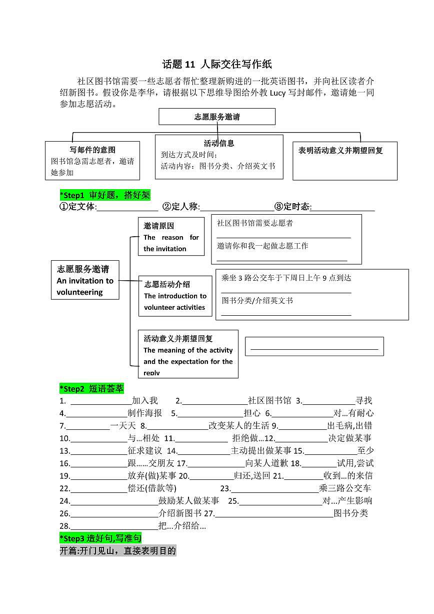 2025中考英语话题写作专题  话题11 人际交往写作纸练习第1页