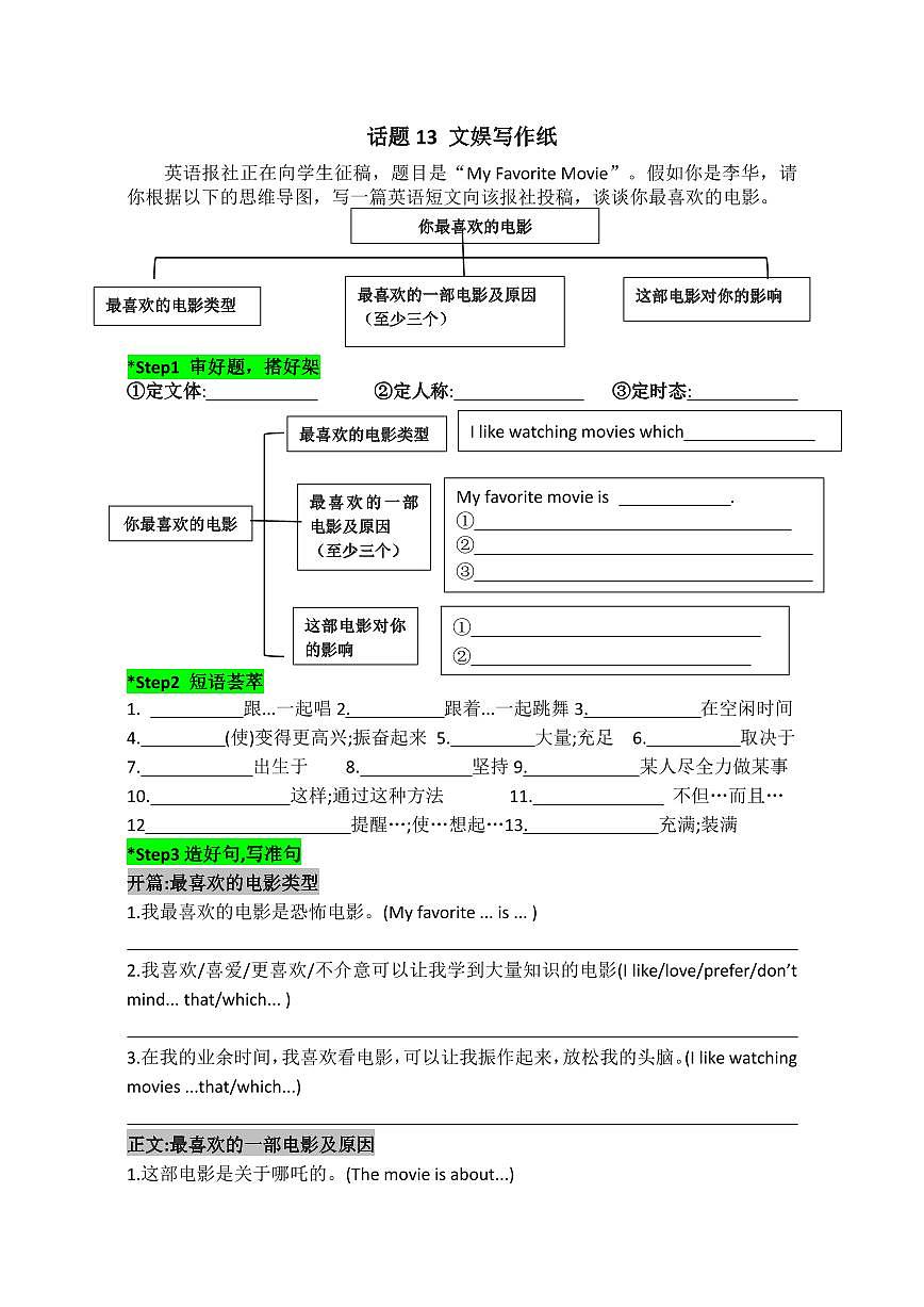 2025中考英语话题写作专题  话题13 文娱写作纸练习第1页