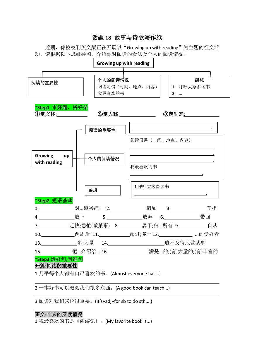 2025中考英语话题写作专题  话题18 故事与诗歌写作纸练习第1页