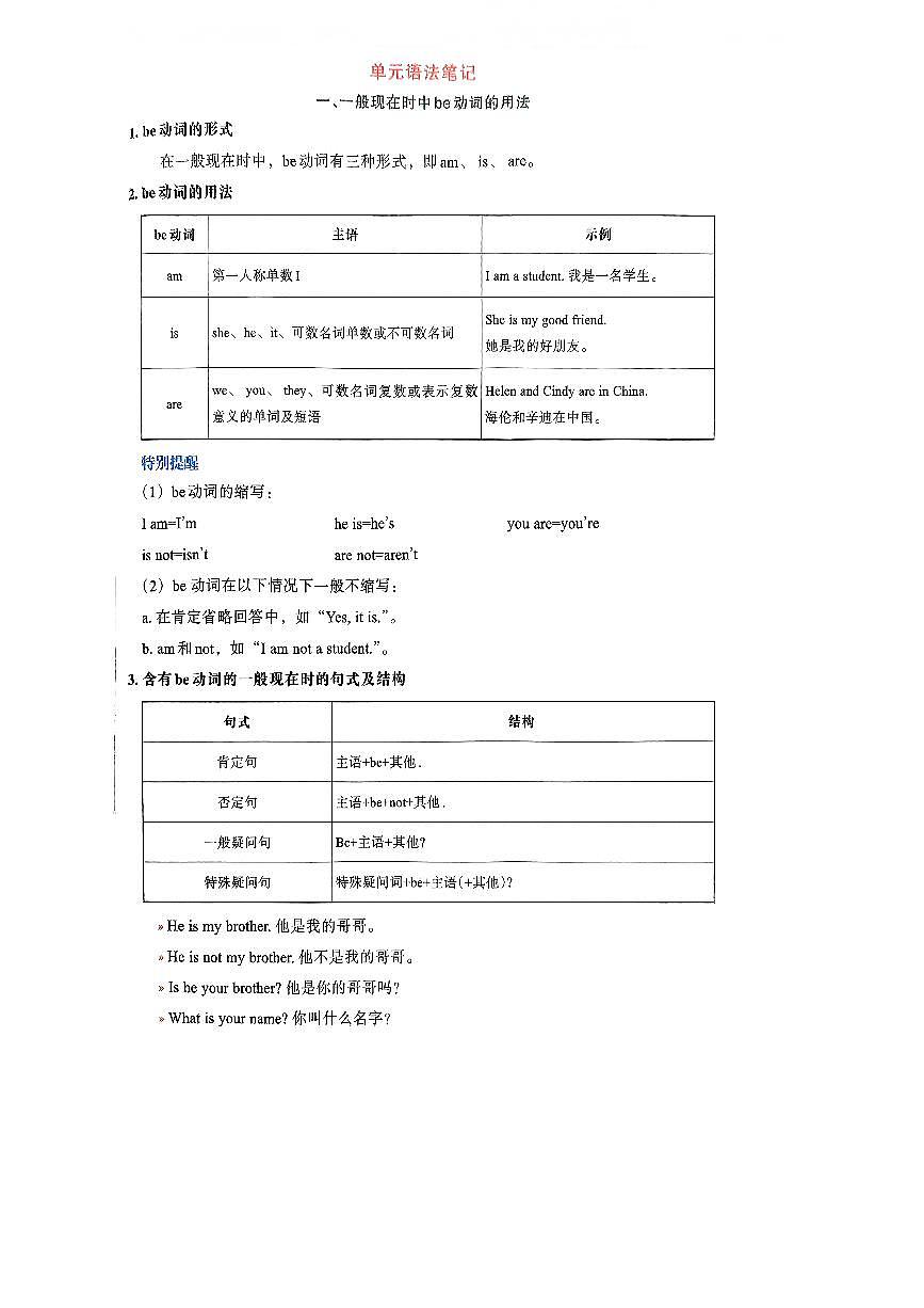 2024版人教版七年级下册英语全册期末知识点梳理第2页