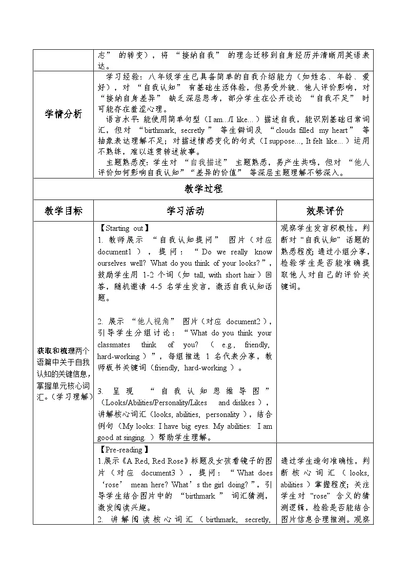 Unit 1 This is me Starting out & Understanding ideas 表格式教学设计-外研版八年级上册第2页