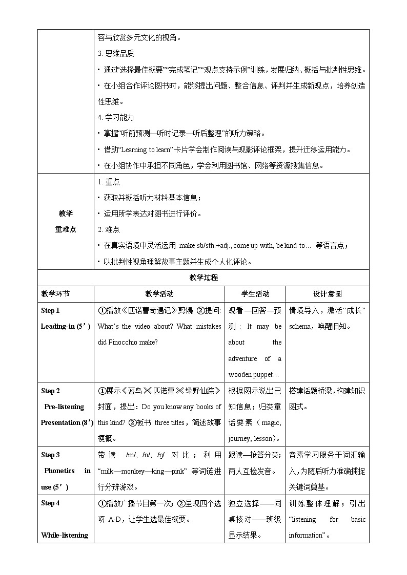 Unit 1 课时3 Developing Ideas（教学设计）英语外研版2024八年级上册第2页