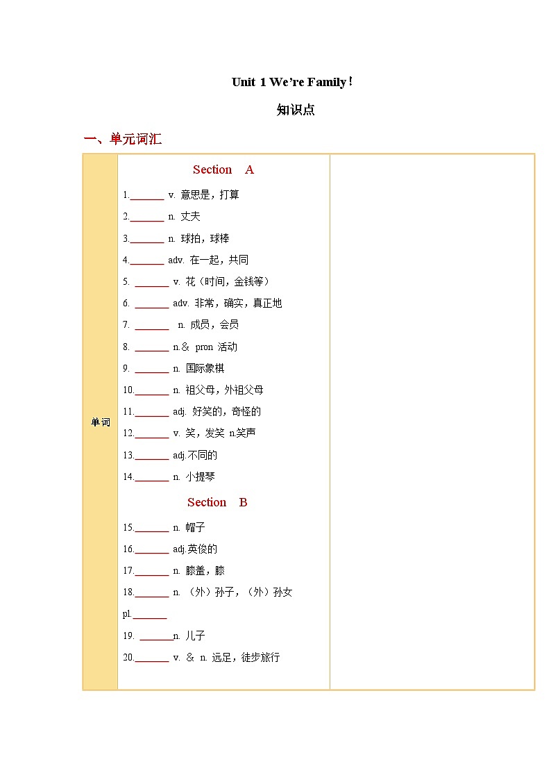 Unit 2 We are Family  知识点 人教2024版七年级英语上册第1页