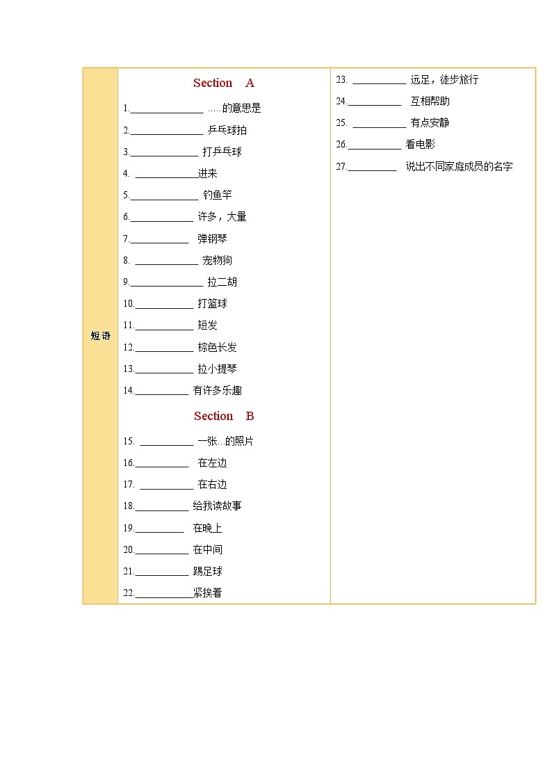 Unit 2 We are Family  知识点 人教2024版七年级英语上册第2页