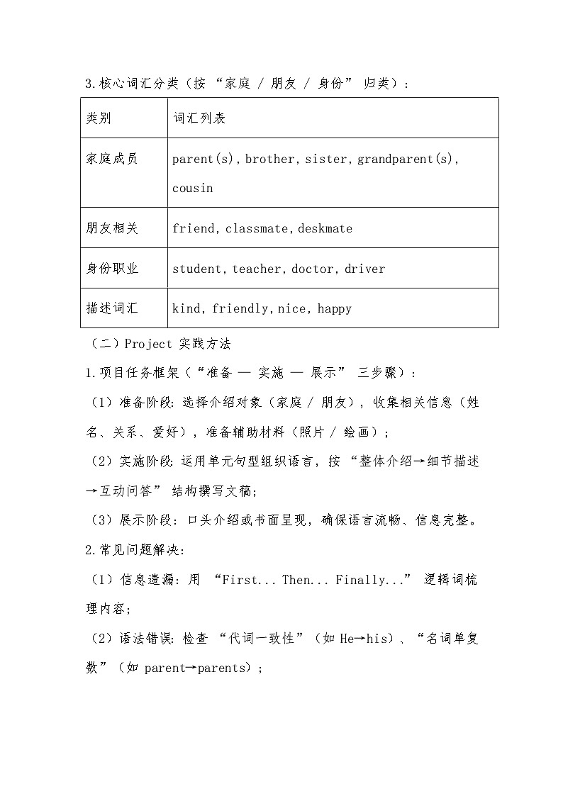 Unit 1 You and Me Section BProject同步练习2025-2026 人教版（2024）七年级上册英语（有答案）第2页