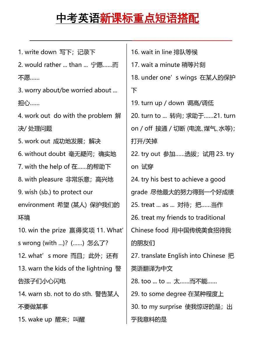 中考第一轮复习中考英语新课标重点短语搭配知识点汇总第1页