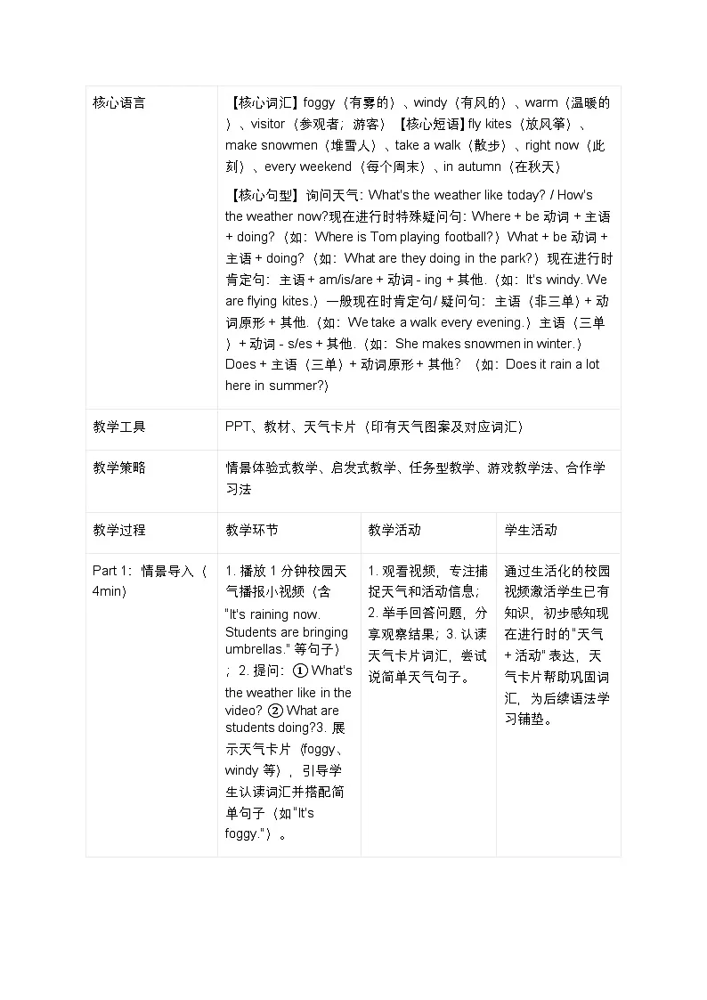 鲁教版七年级上册英语教学设计Unit 2 Rain or shineSection A (Grammar Focus)第3页