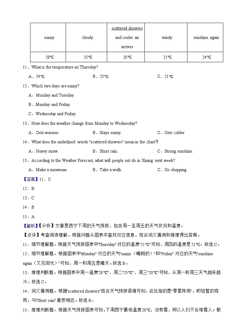 青海省2025年中考英语真题附同步解析答案第3页