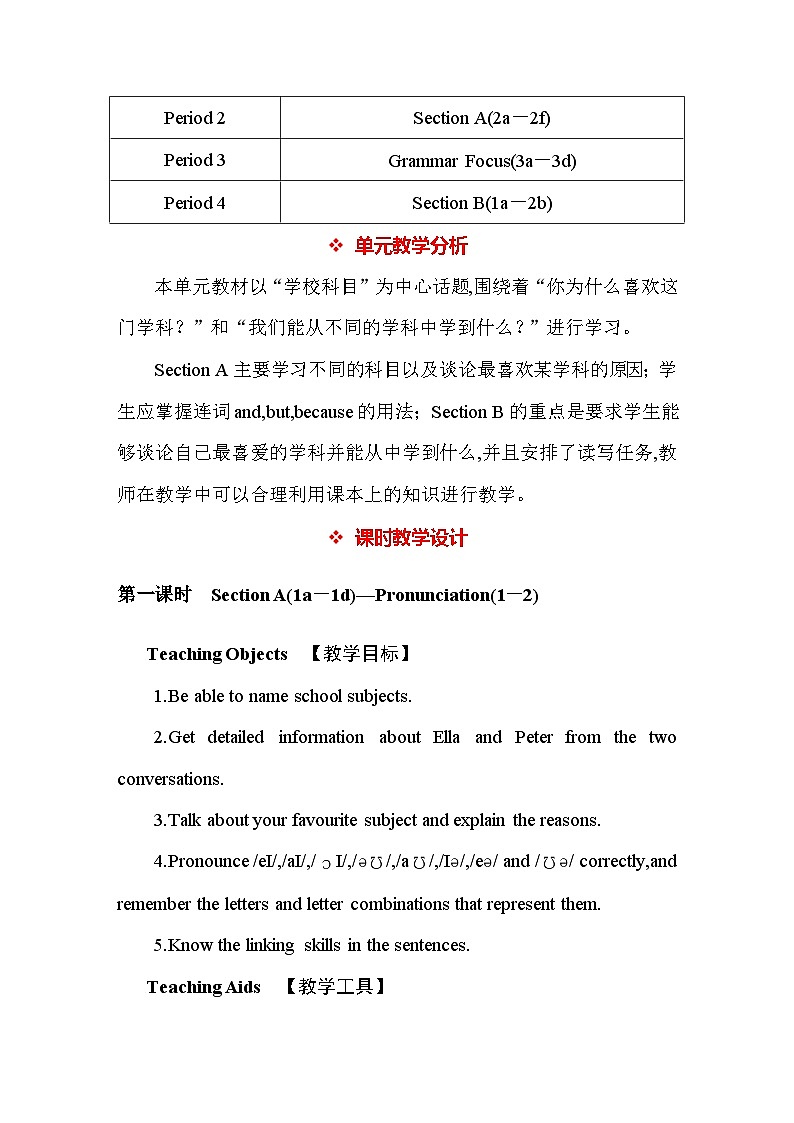 人教版(2024)七年级上册英语Unit 4 My Favourite Subject教案（单元整体教学设计）第2页