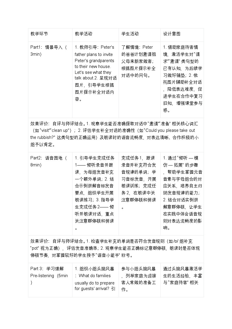 Unit 2 课时2 Section A (Pronunciation-2e)（教学设计）英语人教版2024八年级上册（表格式）》第3页