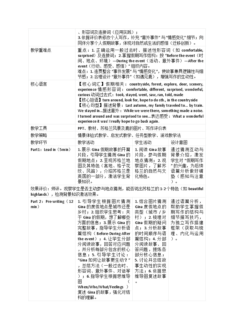 《人教版八年级上册英语 Unit 1 第 6 课时Section B (3a-3c)教学设计》（表格式）第2页