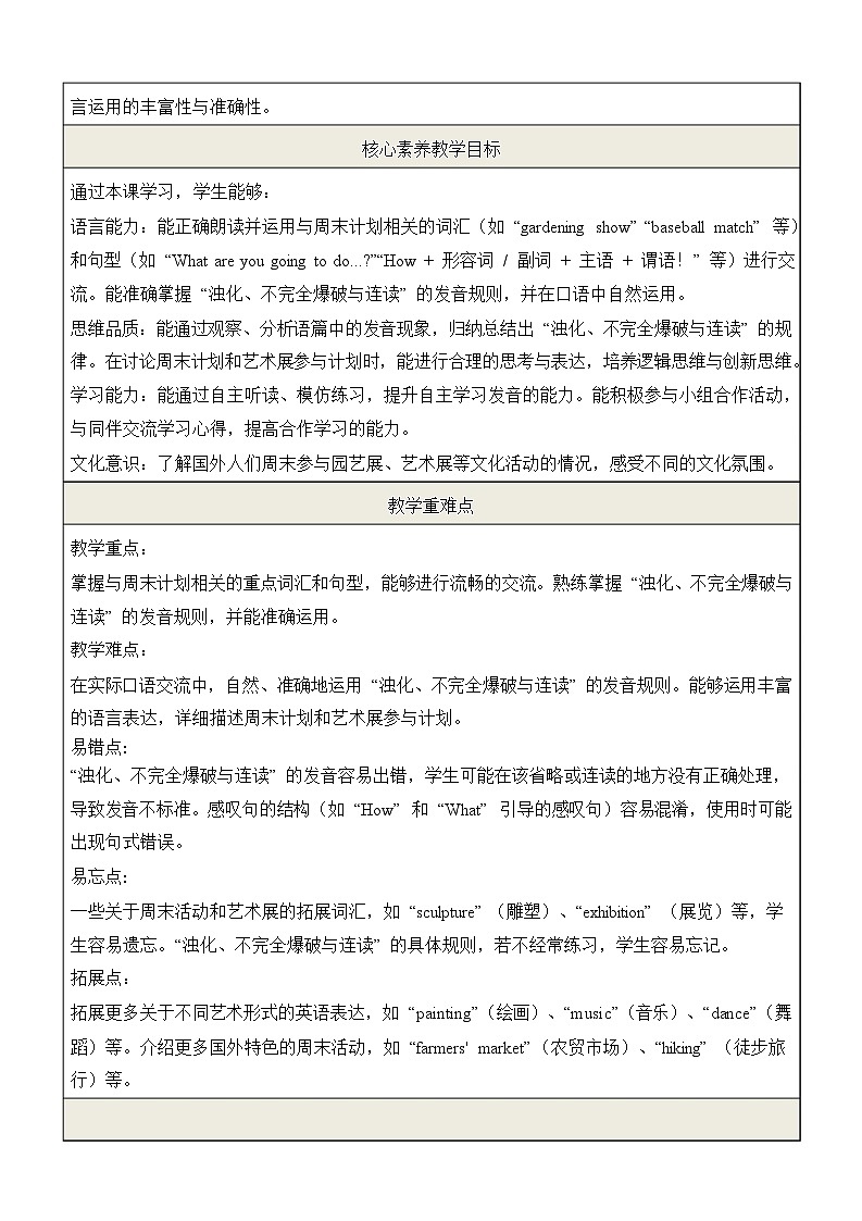 Unit 2  第2课时Function & Pronunciation.教学设计 表格式 -2025-2026学年仁爱科普版（2024）八年级英语上册第2页