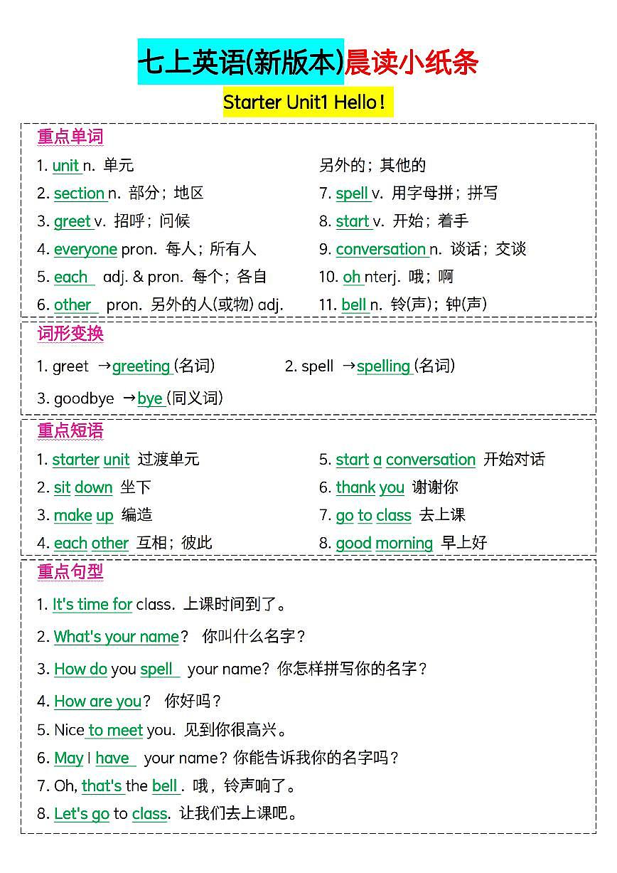 七上英语(新版本)期末晨读小纸条练习第1页