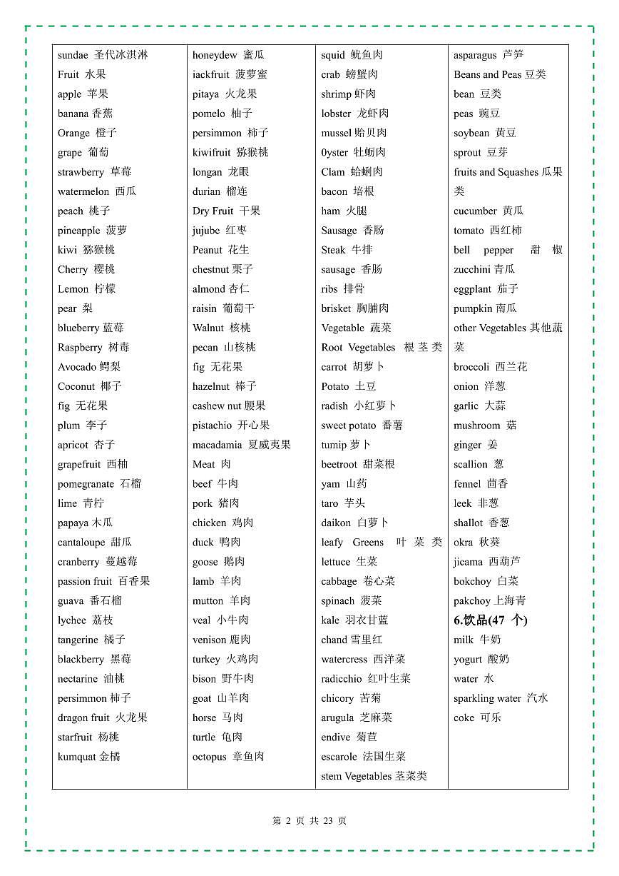 中考英语3500个高频词汇分类汇总知识点第3页