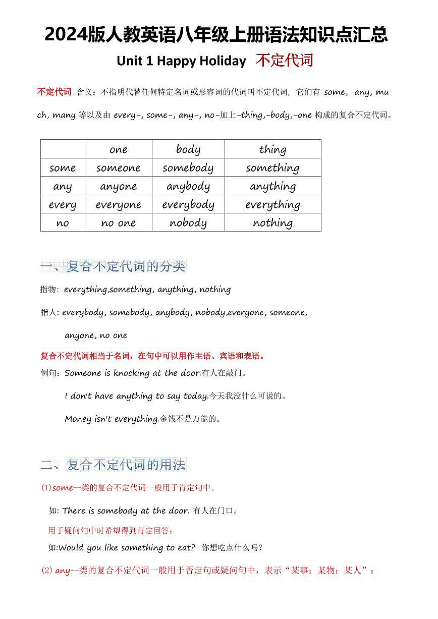 2024版人教英语八年级上册期末语法知识点汇总第1页