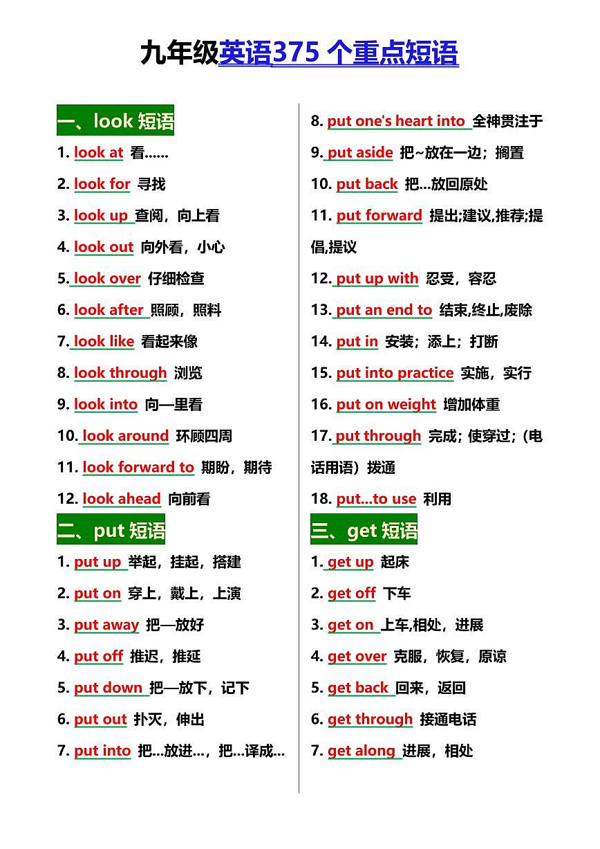 初中英语中考重点短语知识点汇总第1页