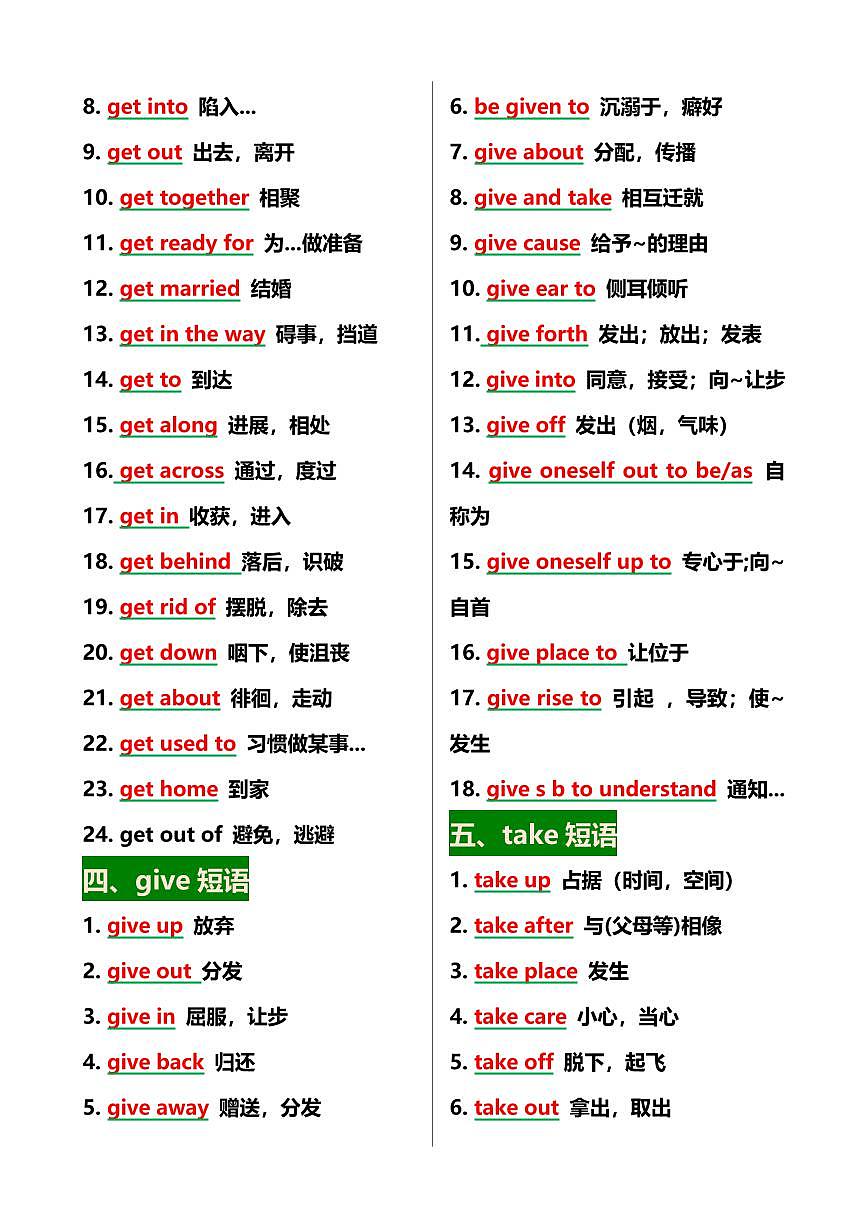 初中英语中考重点短语知识点汇总第2页