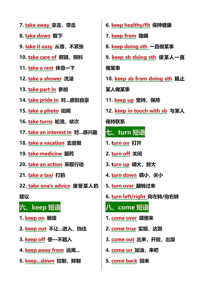 初中英语中考重点短语知识点汇总第3页