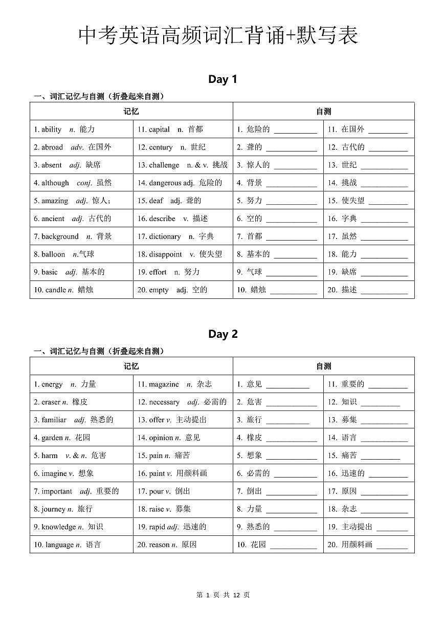中考英语高频词汇背诵+默写手练习第1页