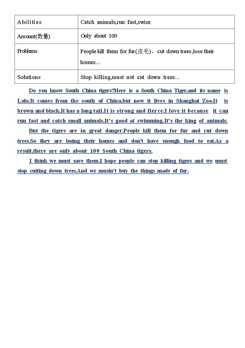 人教版（2024）七年级下册英语各单元作文指导 学案第2页