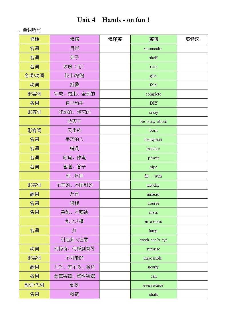 2025译林新版八年上册英语 Unit 4 复习题纲（听写单）第1页