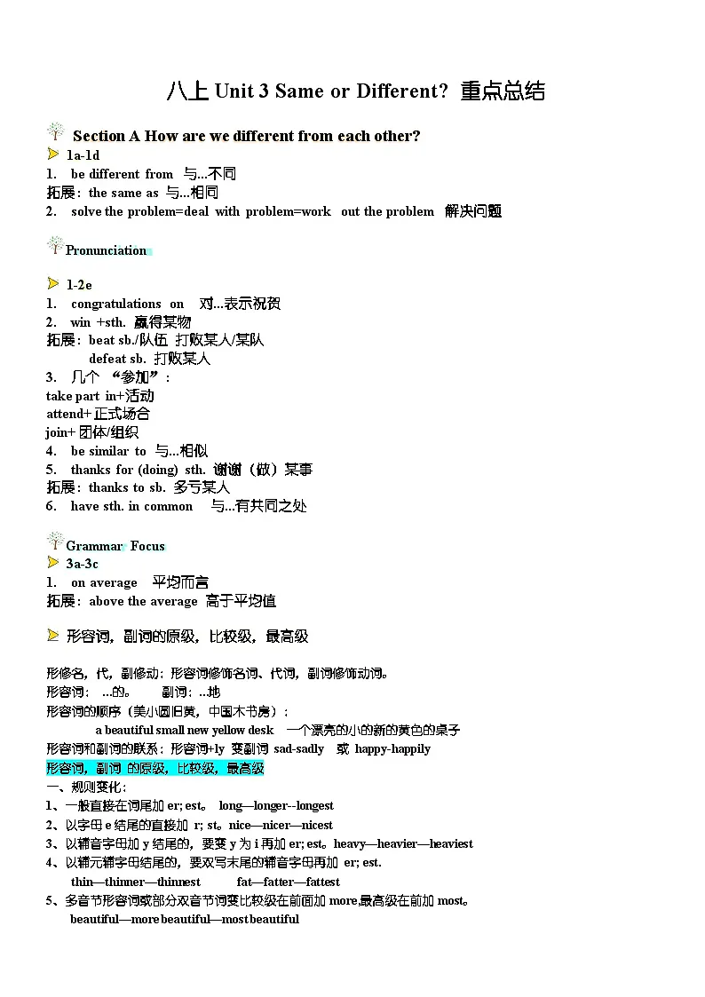 24人教版英语八年级上册Unit 3 重点总结 学案第1页