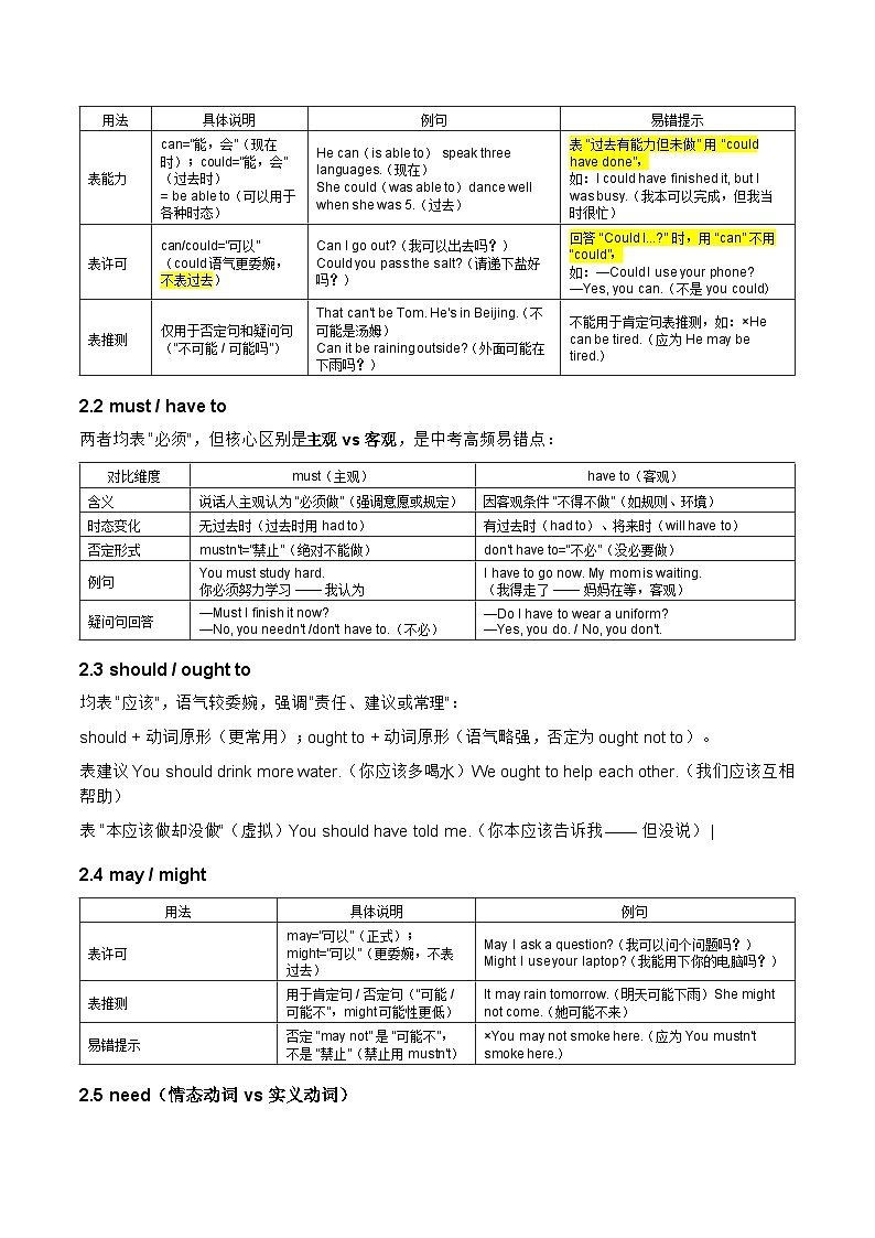2025-2026学年中考英语复习语法名词学案第2页