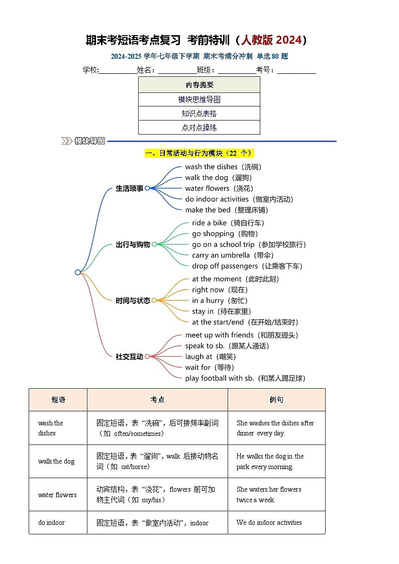 七下英语短语考点全梳理（期末考复习专用）2024-2025学年七年级下册  单元重点核心短语 满分冲刺(人教版2024)（原卷版）-A4第1页