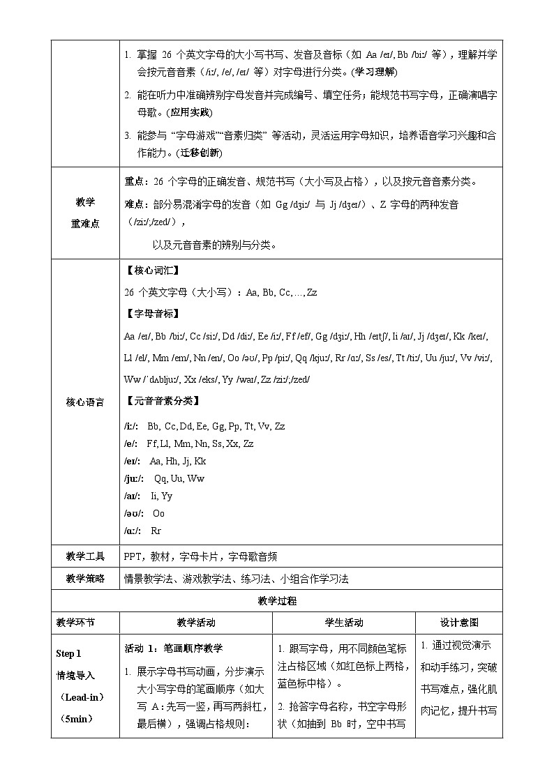 Unit 1 “准备”板块 Pronunciation 语音课（教学设计）英语仁爱科普版2024七年级上册第2页